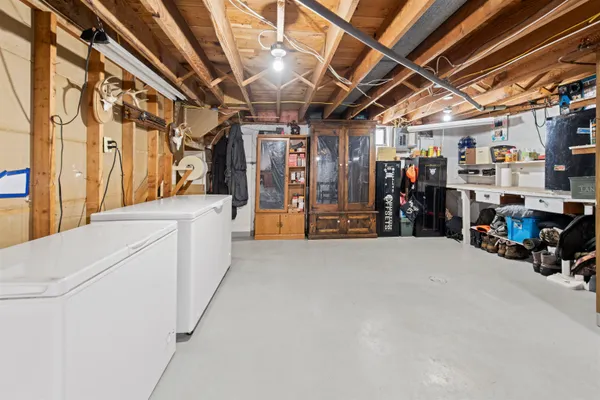 $229,900 | 4000 13th Street, Menominee, MI 49858