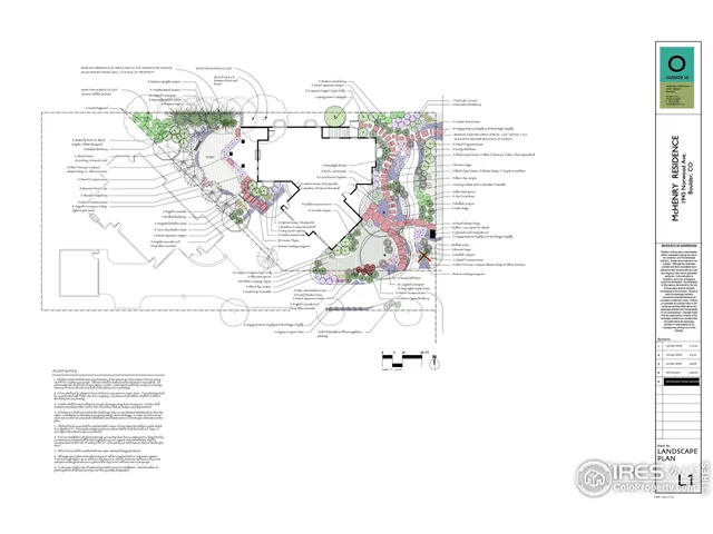 $3,200,000 | 1945 Norwood Avenue, Boulder, CO 80304