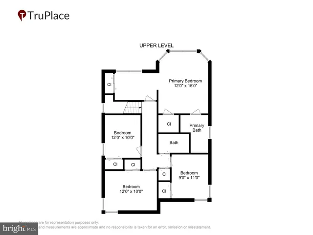 $1,175,000 | 15 Ritchie Avenue, Silver Spring, MD 20910