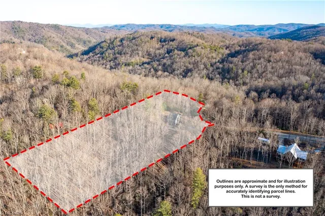 $685,000 | 703 Powder Horn Mountain Road, Deep Gap, NC 28618