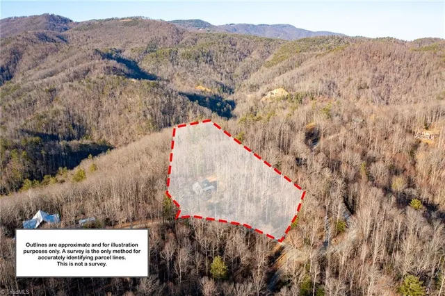 $685,000 | 703 Powder Horn Mountain Road, Deep Gap, NC 28618