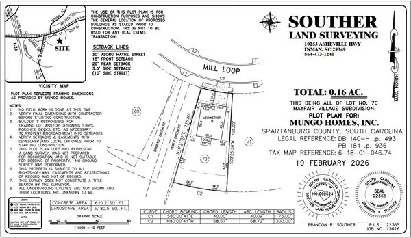 $313,000 | 2289 Mill Loop, Spartanburg, SC 29301