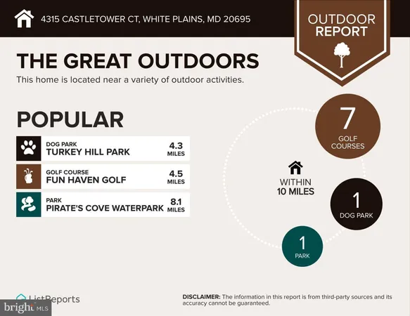 $525,000 | 4315 Castletower Court, White Plains, MD 20695