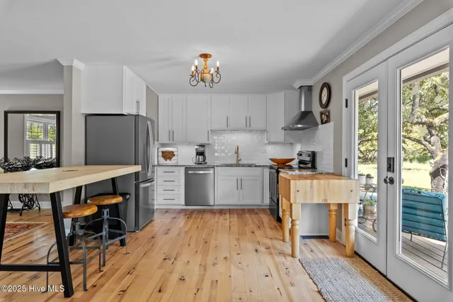 $1,350,000 | 214 Freeman Way, Aberdeen, NC 28315