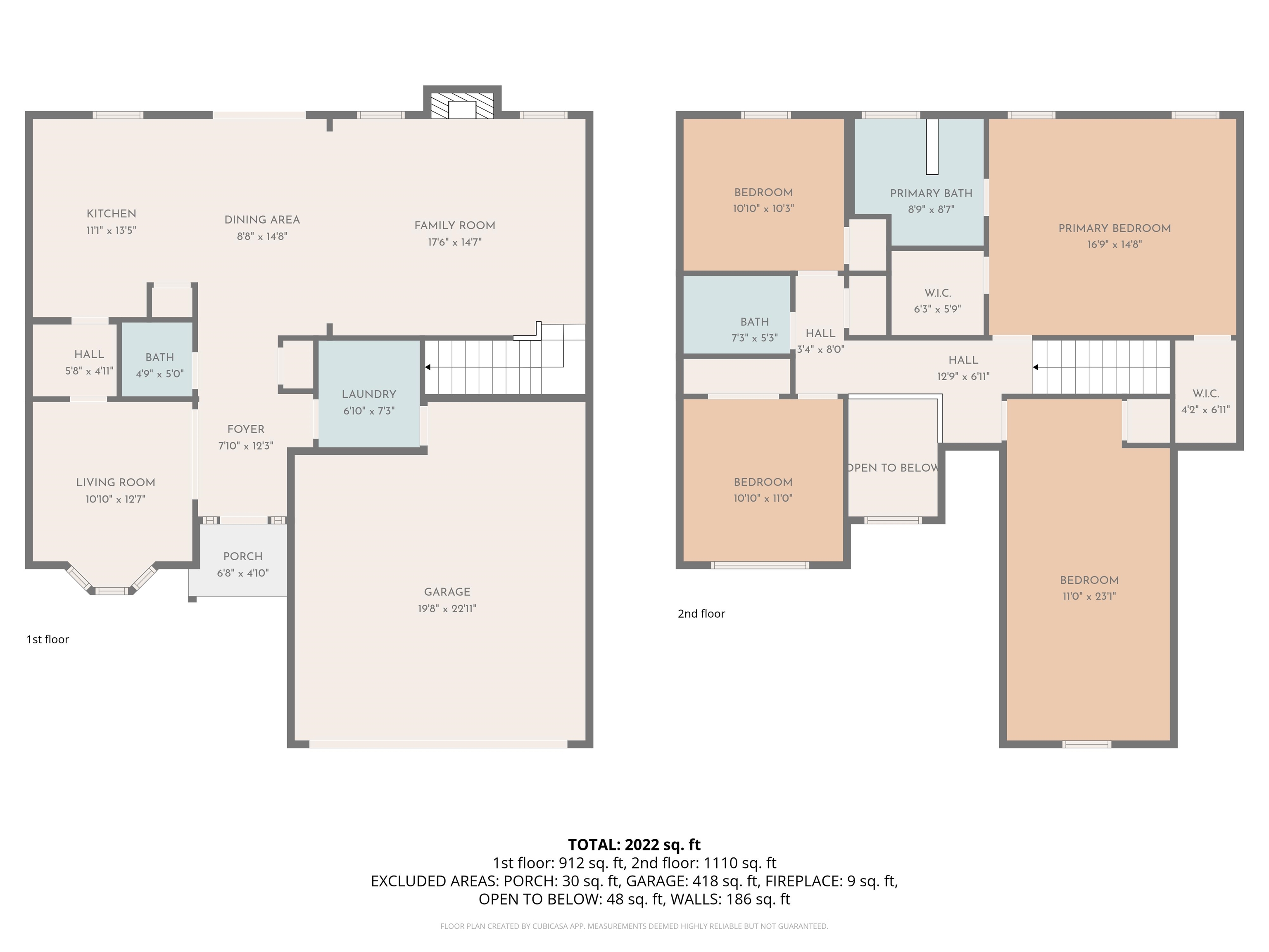 1431 Brighton Avenue Myrtle Beach, SC 29588 - Photo 39 of 40