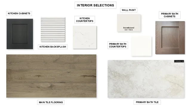 $769,900 | 541 Summer Place Lane, Georgetown, TX 78628