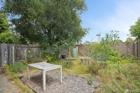 $1,998,000 | 724 8th Avenue, San Francisco, CA 94118