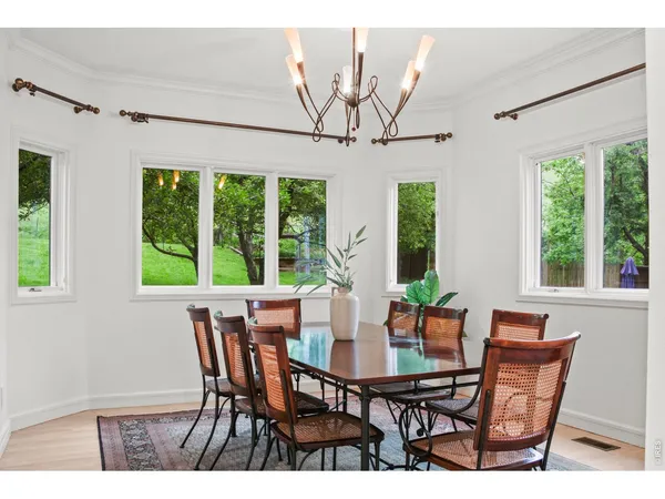 $6,800,000 | 3421 4th Street, Boulder, CO 80304