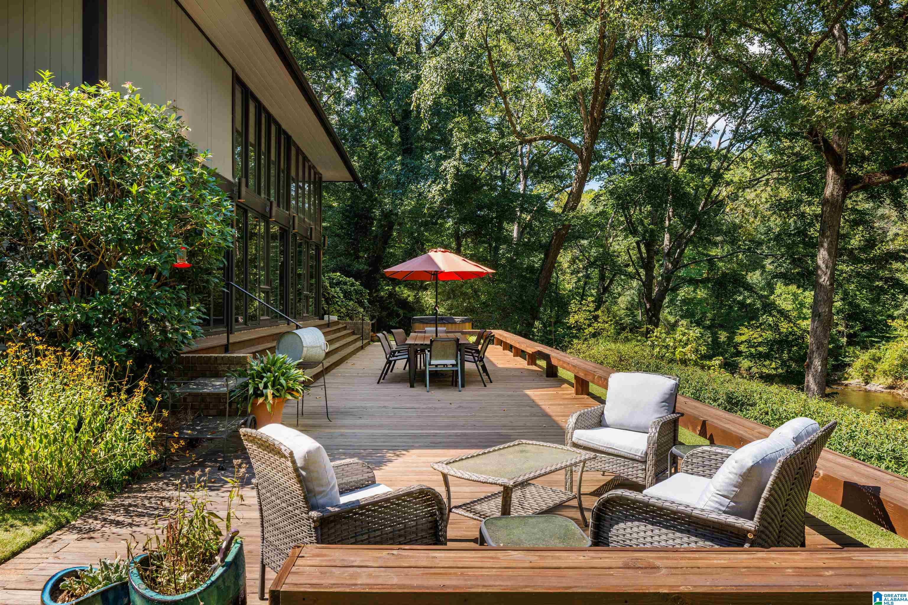3580 River Bend Road Mountain Brook, AL 35243 - Photo 27 of 99 Gallery Image 27