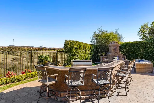 $2,950,000 | 15665 South Chevy Chase, San Diego, CA 92127