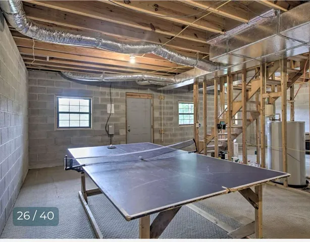 $529,000 | 6124 Stone Mill Drive, Young Harris, GA 30582