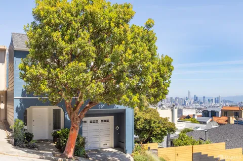 $2,795,000 | 714 Duncan Street, San Francisco, CA 94131