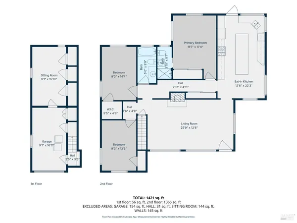 $1,250,000 | 115 Myrtle Avenue, San Rafael, CA 94901