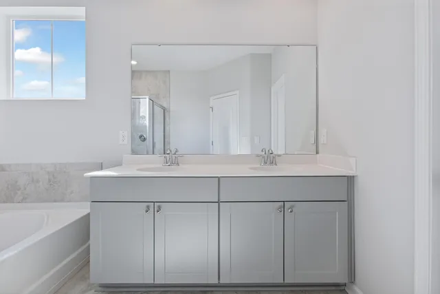 $529,950 | 412 Richfield Way, Summerville, SC 29486