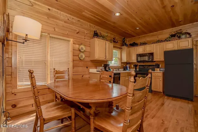 $499,000 | 270 Moose Rdg Way, Pigeon Forge, TN 37863