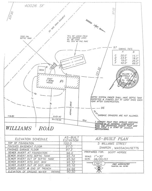 5 Williams Road Sharon, MA 02067 - Photo 34 of 34 unknown