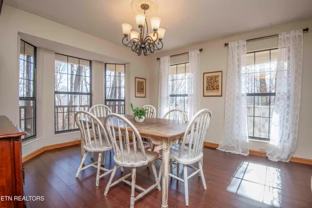 $750,000 | 121 Old State Circle, Powell, TN 37849