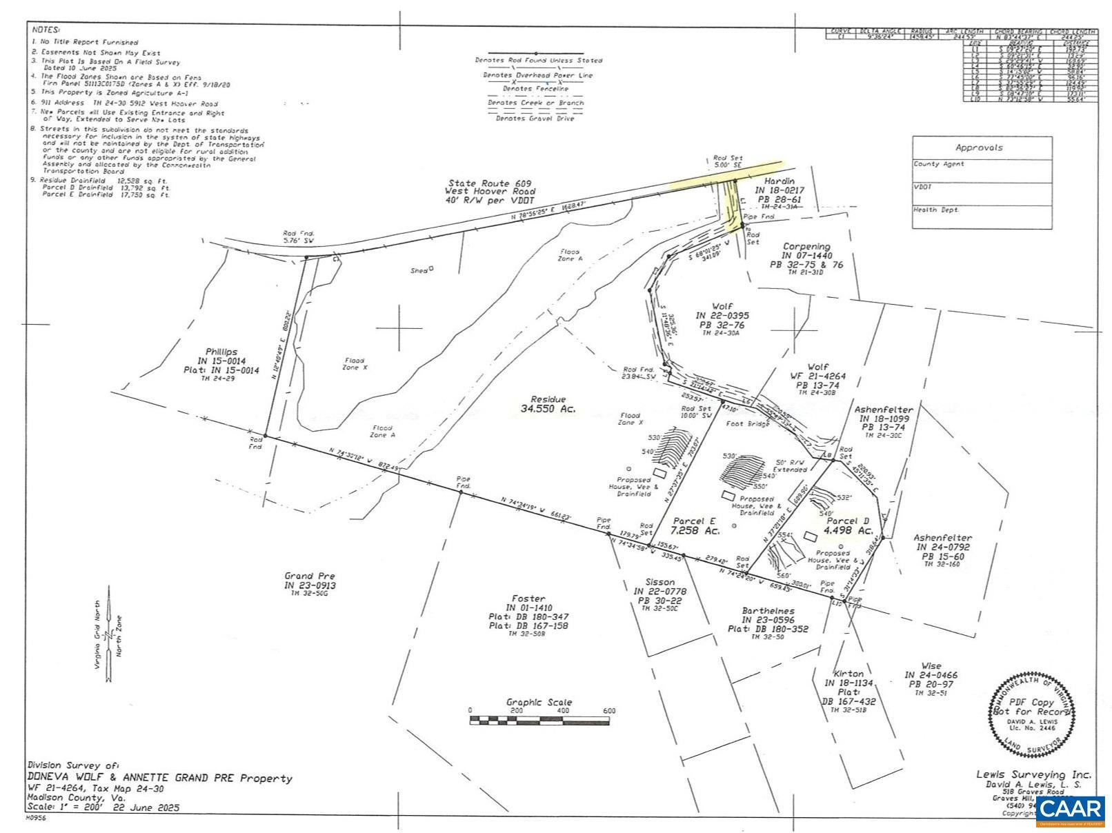 Lot E Hoover Road West Reva, VA 22735 - Photo 8 of 9 Parcel E