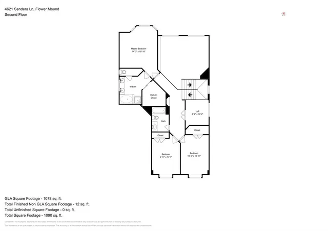 $2,430 | 4621 Sandera Lane, Flower Mound, TX 75028