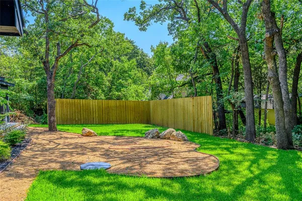 $2,850 | 276 Windsor Drive, Pottsboro, TX 75076