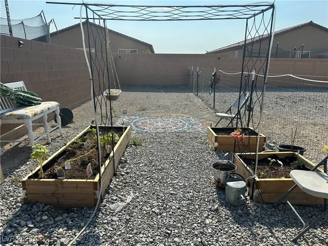 $2,200 | 5576 South Gilliam Street, Pahrump, NV 89061