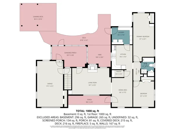 $269,900 | 982 Woodworth Street Northeast, Grand Rapids, MI 49525
