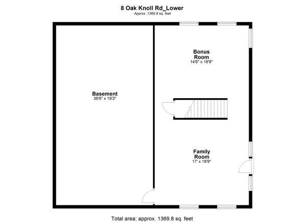$949,000 | 8 Oak-Knoll Road, Meredith, NH 03253