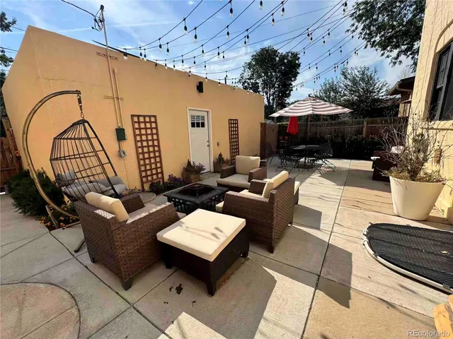 $3,250 | 966 Garfield Street, Denver, CO 80206