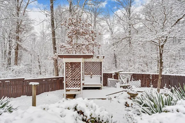 $429,000 | 1261 Bearcreek Loop, Bedford, VA 24523