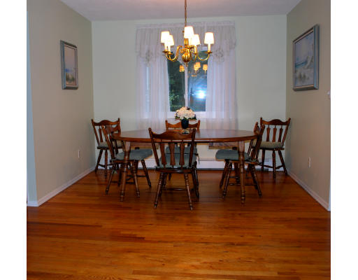 62 Ruthellen Road Holliston, MA 01746 - Photo 5 of 8 Gallery Image 5