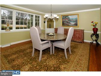 1521 Scrope Road Rydal, PA 19046 - Photo 4 of 12