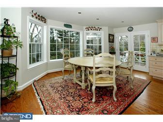 1521 Scrope Road Rydal, PA 19046 - Photo 5 of 12
