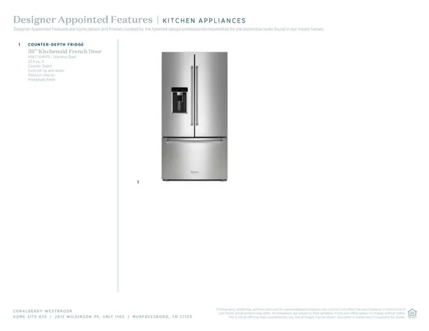 $504,000 | 2615 Wilkinson Pike, Unit 1105, Murfreesboro, TN 37129