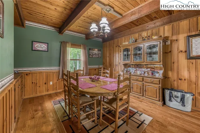 $1,455,000 | 183 Windshaken Lane, Newland, NC 28657