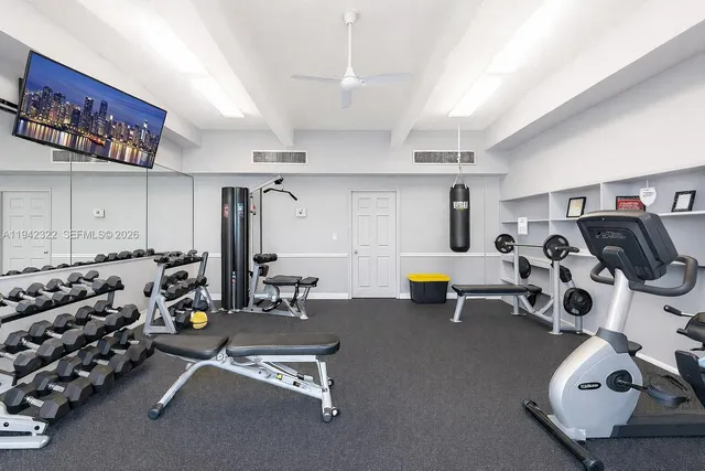 $2,300 | 3401 North Country Club Drive, Unit 716, Aventura, FL 33180