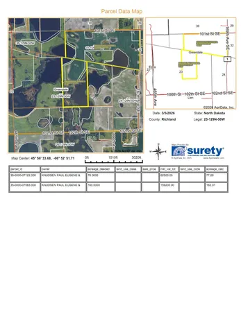 $1,100,000 | 1 County Road 1, Hankinson, ND 58041
