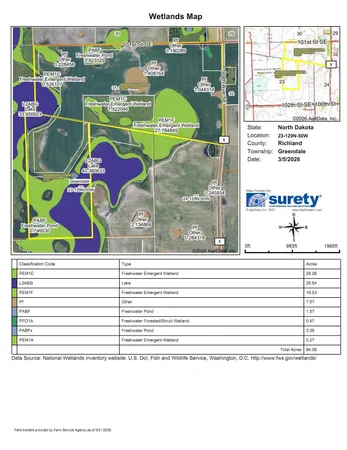 $1,100,000 | 1 County Road 1, Hankinson, ND 58041