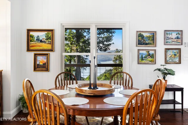 $725,000 | 310 Lakeview Drive, Sharps Chapel, TN 37866