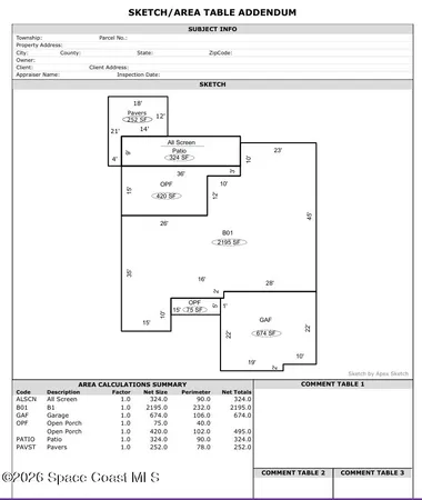 $554,900 | 2941 Camberly Circle, Melbourne, FL 32940