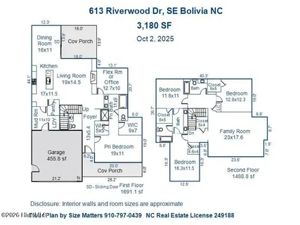 $825,000 | 613 Riverwood Drive Southeast, Bolivia, NC 28422