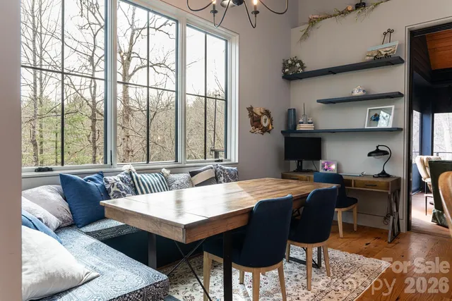 $1,590,000 | 208 Glenroy Court, Flat Rock, NC 28731