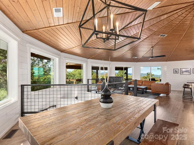 $675,000 | 85 Balsamwood Road, Leicester, NC 28748