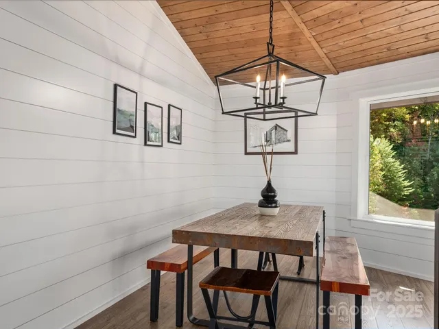 $675,000 | 85 Balsamwood Road, Leicester, NC 28748