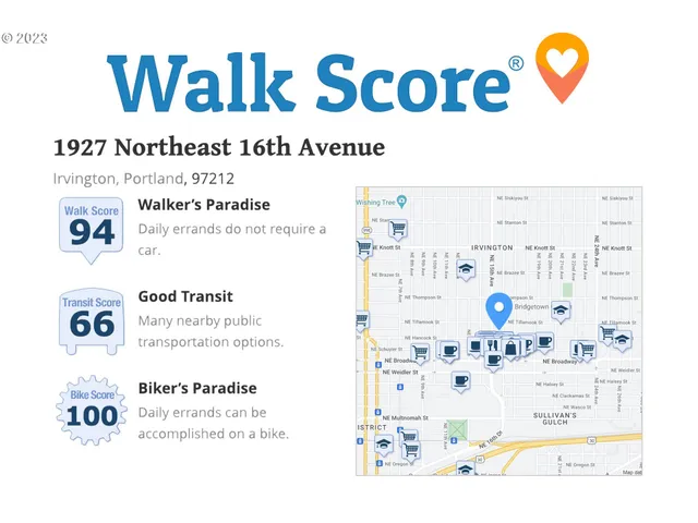 $1,275,000 | 1927 Northeast 16th Avenue, Portland, OR 97212