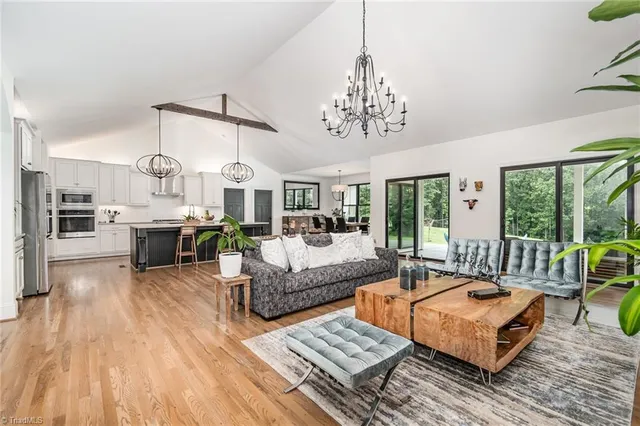 $925,000 | 2519 Rivers Edge Road, Summerfield, NC 27358