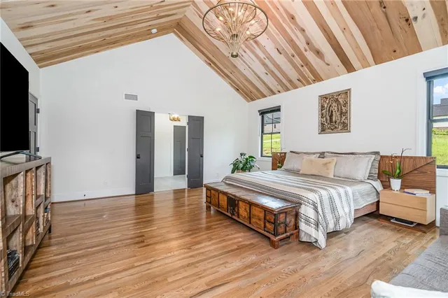 $925,000 | 2519 Rivers Edge Road, Summerfield, NC 27358