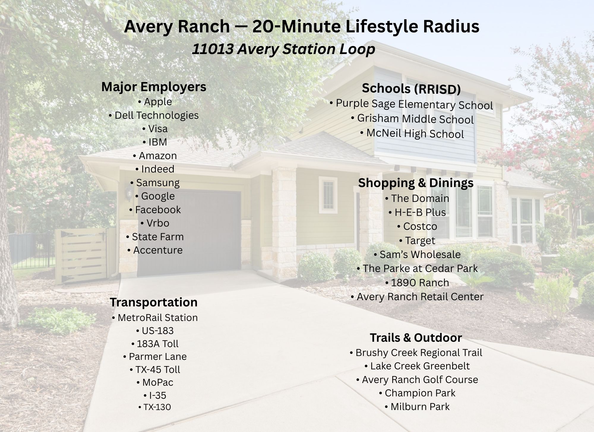 11013 Avery Station Loop, Unit 31 Austin, TX 78717 - Photo 5 of 38 View of miscellaneous listing collateral