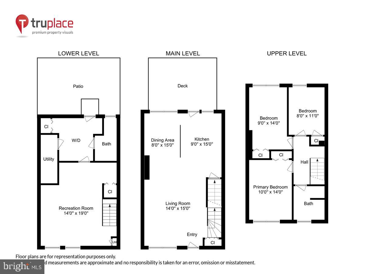 1223 Harwall Road Baltimore, MD 21207 - Photo 43 of 43