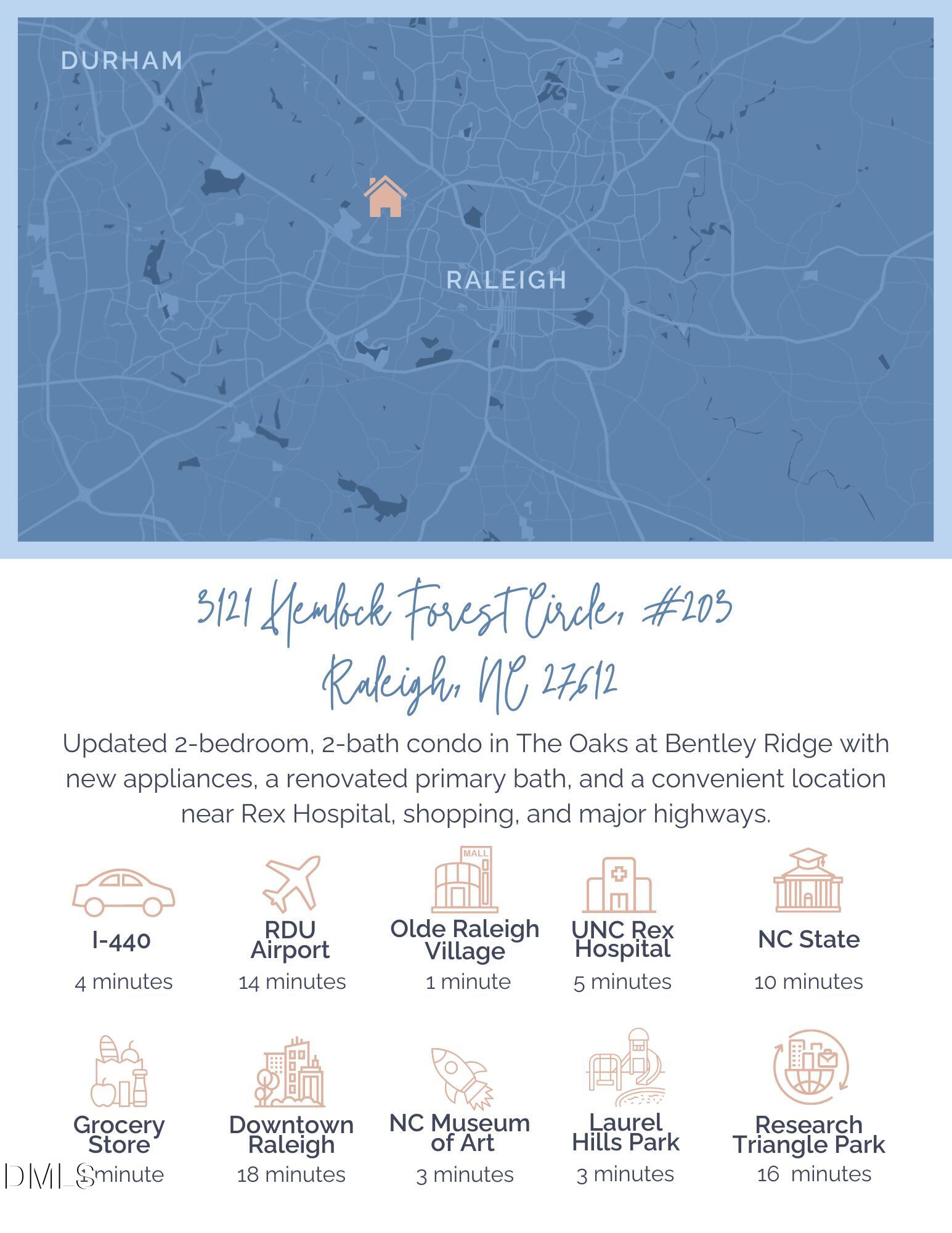 3121 Hemlock Forest Circle, Unit 203 Raleigh, NC 27612 - Photo 32 of 33 unknown