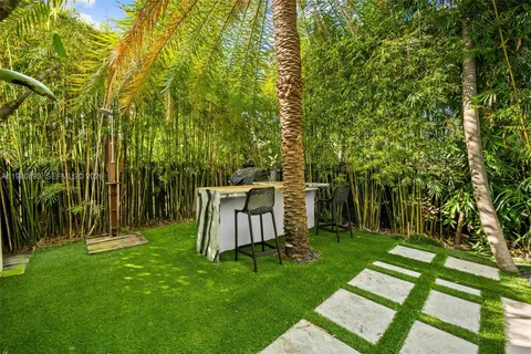 $3,395,000 | 865 West 47th Street, Miami Beach, FL 33140